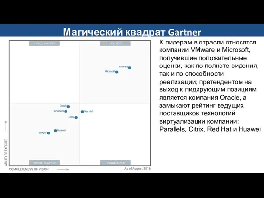 К лидерам в отрасли относятся компании VMware и Microsoft, получившие положительные