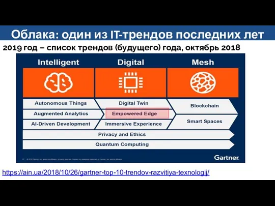 2019 год – список трендов (будущего) года, октябрь 2018 Облака: один из IT-трендов последних лет https://ain.ua/2018/10/26/gartner-top-10-trendov-razvitiya-texnologij/