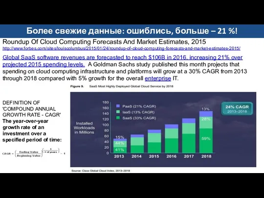 Global SaaS software revenues are forecasted to reach $106B in 2016,