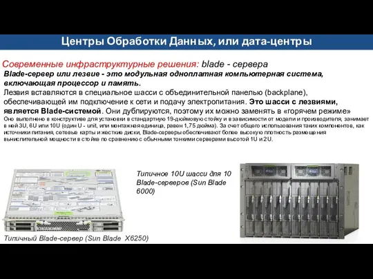 Типичный Blade-сервер (Sun Blade X6250) Blade-сервер или лезвие - это модульная