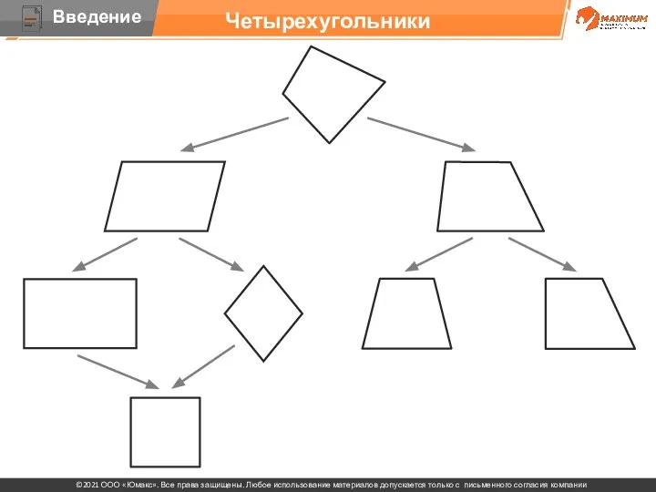 Четырехугольники