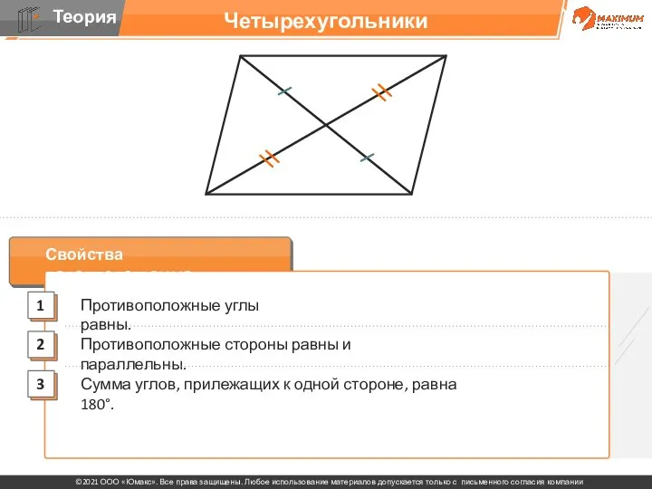 Четырехугольники Свойства параллелограмма: Противоположные углы равны. Сумма углов, прилежащих к одной