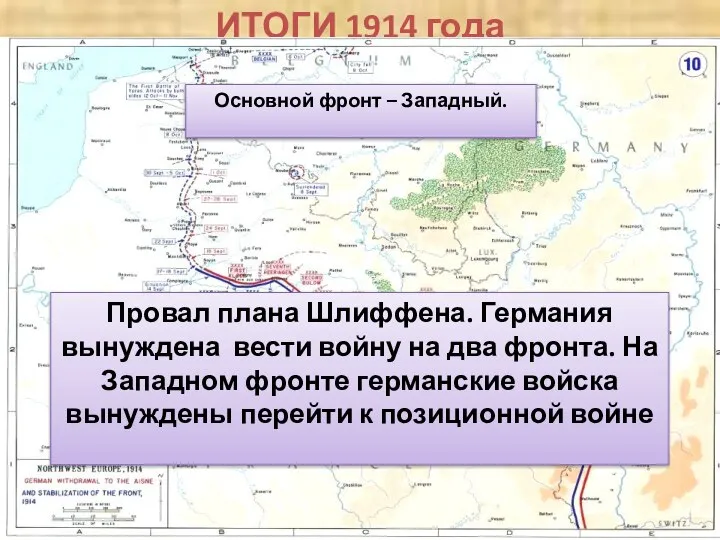 ИТОГИ 1914 года Куляшова И.П. Основной фронт – Западный. Провал плана