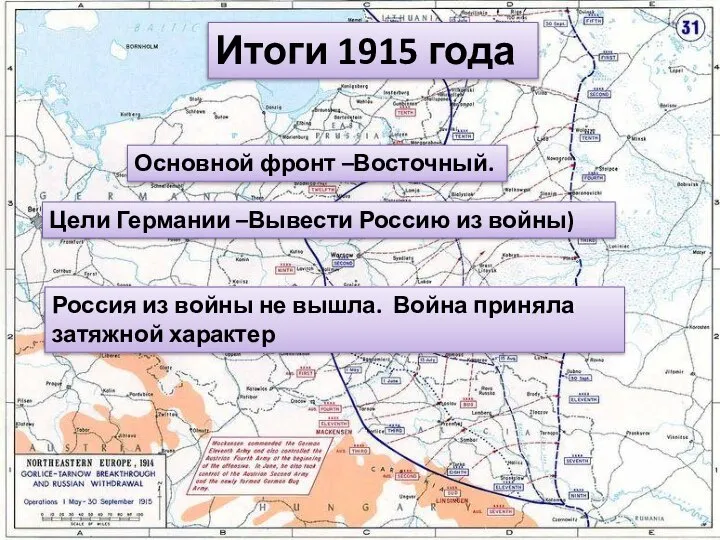 1915 г Куляшова И.П. Итоги 1915 года Основной фронт –Восточный. Цели