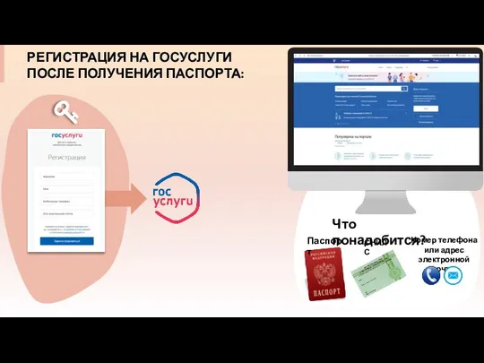 Что понадобится? Паспорт РЕГИСТРАЦИЯ НА ГОСУСЛУГИ ПОСЛЕ ПОЛУЧЕНИЯ ПАСПОРТА: СНИЛС Номер телефона или адрес электронной почты