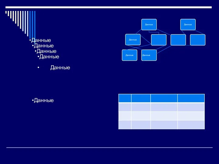 Данные Данные Данные Данные Данные Данные