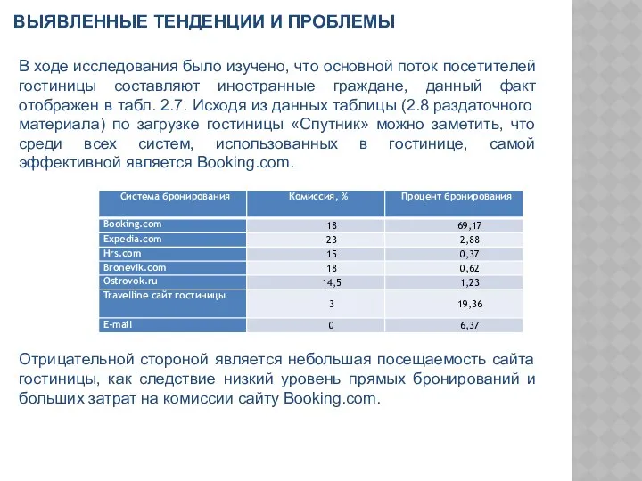 ВЫЯВЛЕННЫЕ ТЕНДЕНЦИИ И ПРОБЛЕМЫ В ходе исследования было изучено, что основной