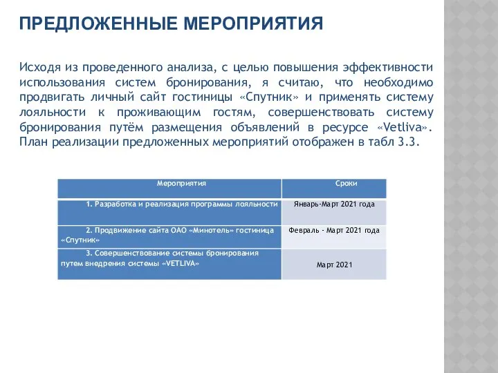 ПРЕДЛОЖЕННЫЕ МЕРОПРИЯТИЯ Исходя из проведенного анализа, с целью повышения эффективности использования