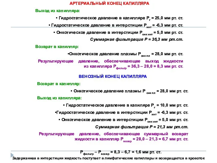 АРТЕРИАЛЬНЫЙ КОНЕЦ КАПИЛЛЯРА Выход из капилляра: Гидростатическое давление в капилляре Рг