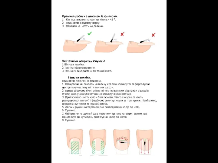 Правила роботи з пензлем із флакона. 1. Кут постановки пензля на