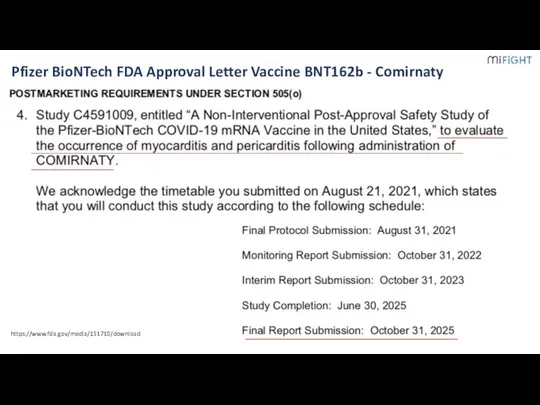 1 Pfizer BioNTech FDA Approval Letter Vaccine BNT162b - Comirnaty https://www.fda.gov/media/151710/download