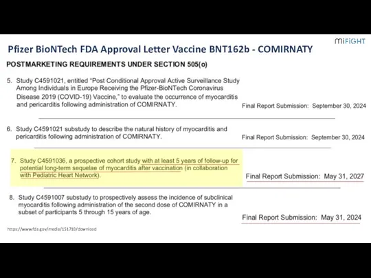 1 Pfizer BioNTech FDA Approval Letter Vaccine BNT162b - COMIRNATY https://www.fda.gov/media/151710/download