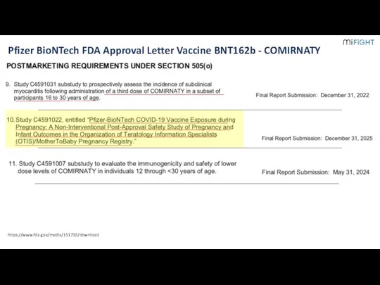 1 Pfizer BioNTech FDA Approval Letter Vaccine BNT162b - COMIRNATY https://www.fda.gov/media/151710/download