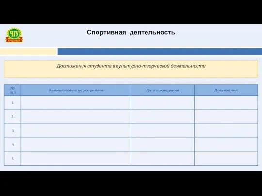 Спортивная деятельность Достижения студента в культурно-творческой деятельности