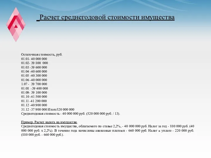 Расчет среднегодовой стоимости имущества Остаточная стоимость, руб. 01.01- 40 000 000