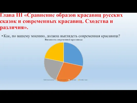 Глава III «Сравнение образов красавиц русских сказок и современных красавиц. Сходства