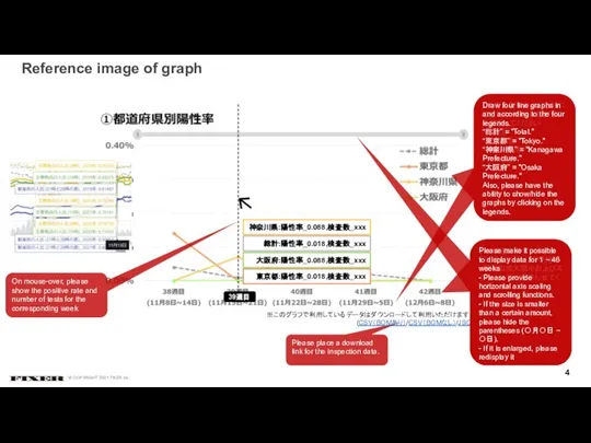 Reference image of graph Please place a download link for the