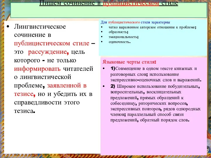 Пишем сочинение в публицистическом стиле Лингвистическое сочинение в публицистическом стиле –