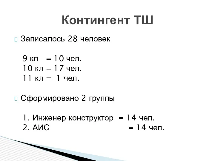 Записалось 28 человек 9 кл = 10 чел. 10 кл =