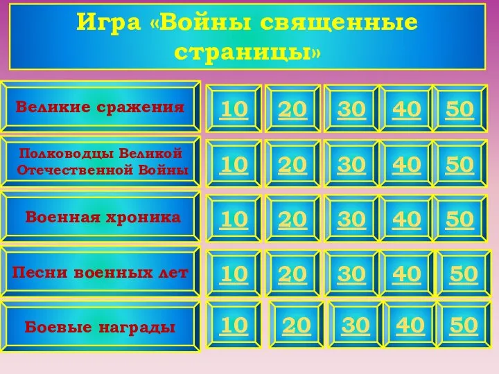 20 Военная хроника Полководцы Великой Отечественной Войны Великие сражения Песни военных