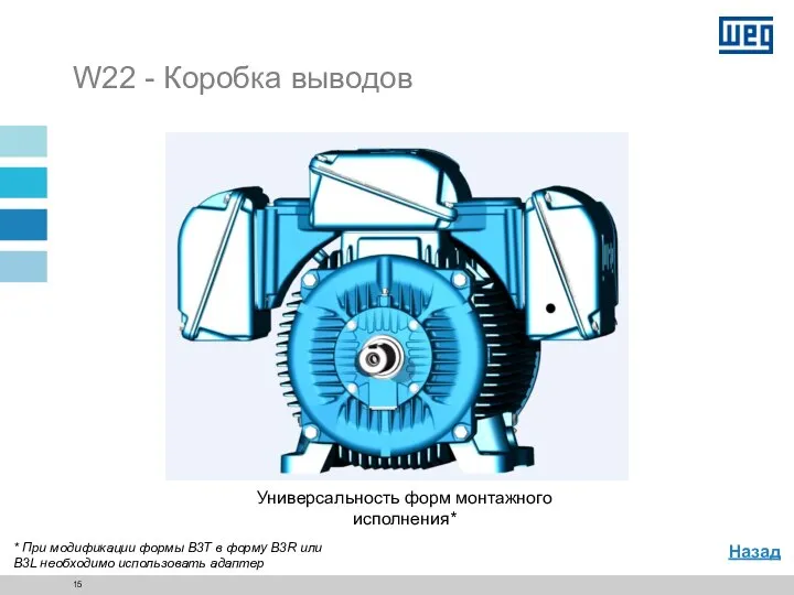 W22 - Коробка выводов Универсальность форм монтажного исполнения* * При модификации