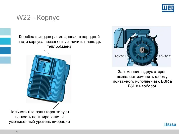 W22 - Корпус Коробка выводов размещенная в передней части корпуса позволяет