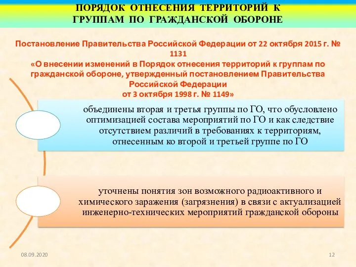 Постановление Правительства Российской Федерации от 22 октября 2015 г. № 1131