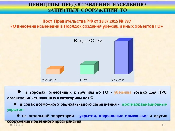 ПРИНЦИПЫ ПРЕДОСТАВЛЕНИЯ НАСЕЛЕНИЮ ЗАЩИТНЫХ СООРУЖЕНИЙ ГО ● в городах, отнесенных к