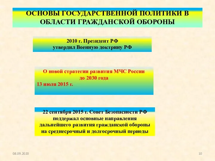 О новой стратегии развития МЧС России до 2030 года 13 июля
