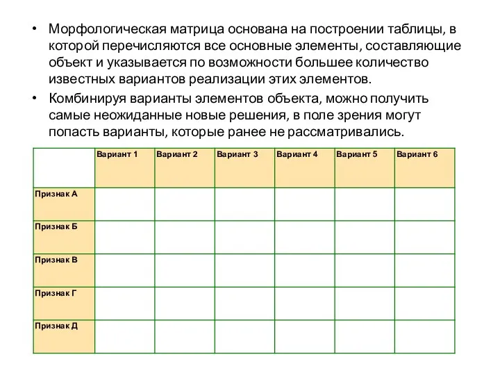 Морфологическая матрица основана на построении таблицы, в которой перечисляются все основные