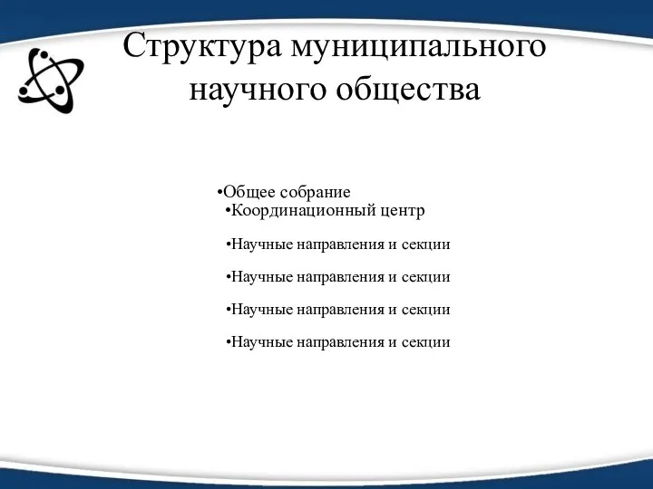 Структура муниципального научного общества Общее собрание Координационный центр Научные направления и