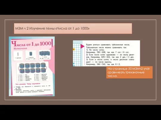 М3М ч 2 Изучение темы «Числа от 1 до 1000» На