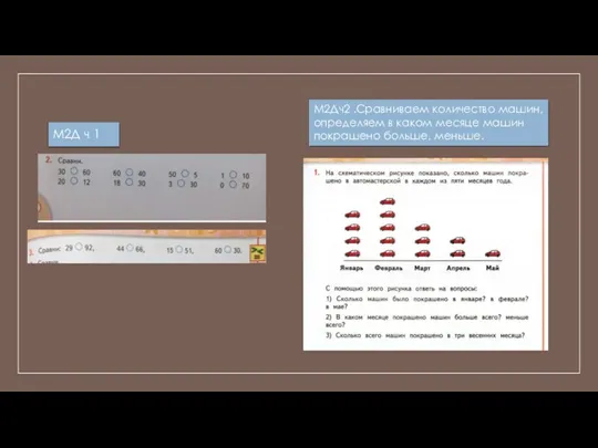 М2Д ч 1 М2Дч2 .Сравниваем количество машин, определяем в каком месяце машин покрашено больше, меньше.