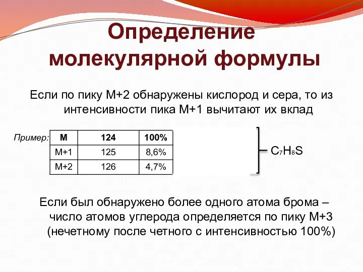 Определение молекулярной формулы Если по пику М+2 обнаружены кислород и сера,