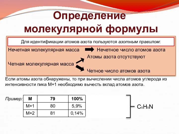 Определение молекулярной формулы Для идентификации атомов азота пользуются азотным правилом: Нечетная