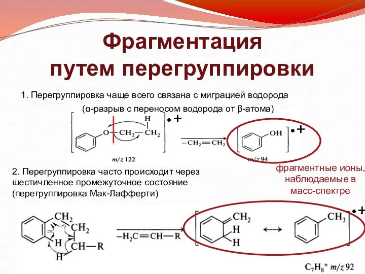 Фрагментация путем перегруппировки 1. Перегруппировка чаще всего связана с миграцией водорода