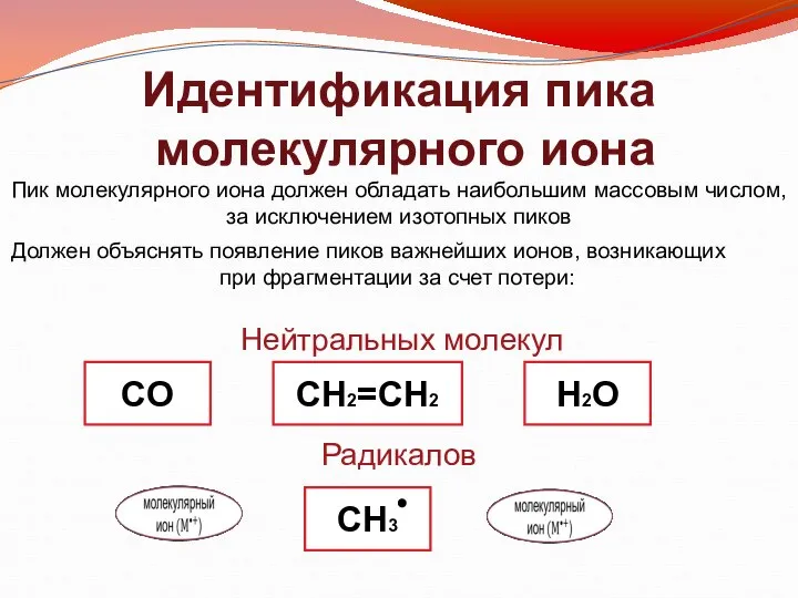 Идентификация пика молекулярного иона Пик молекулярного иона должен обладать наибольшим массовым