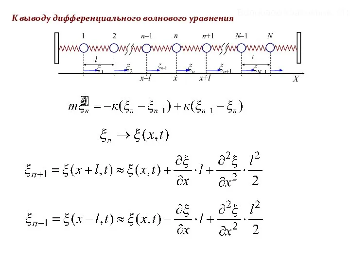 К выводу дифференциального волнового уравнения Волновое уравнение (1)