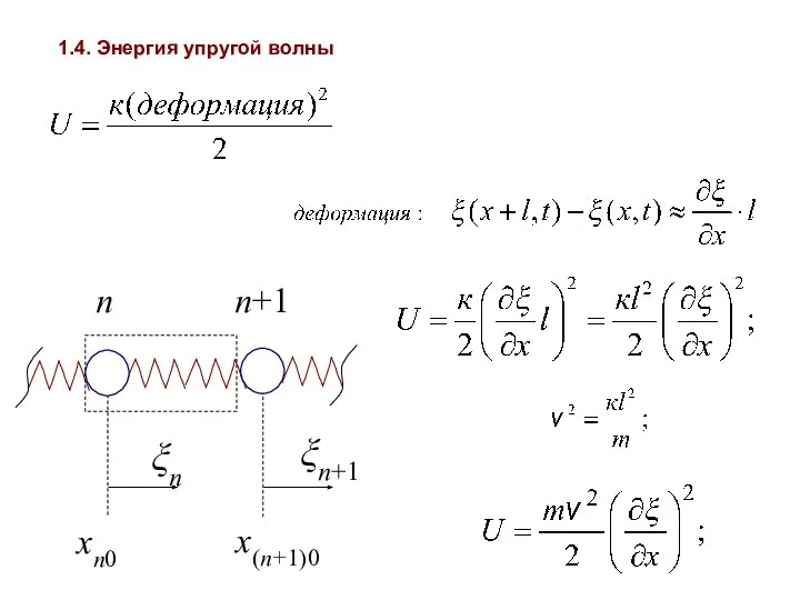 1.4. Энергия упругой волны