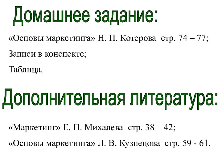 Домашнее задание: «Маркетинг» Е. П. Михалева стр. 38 – 42; «Основы