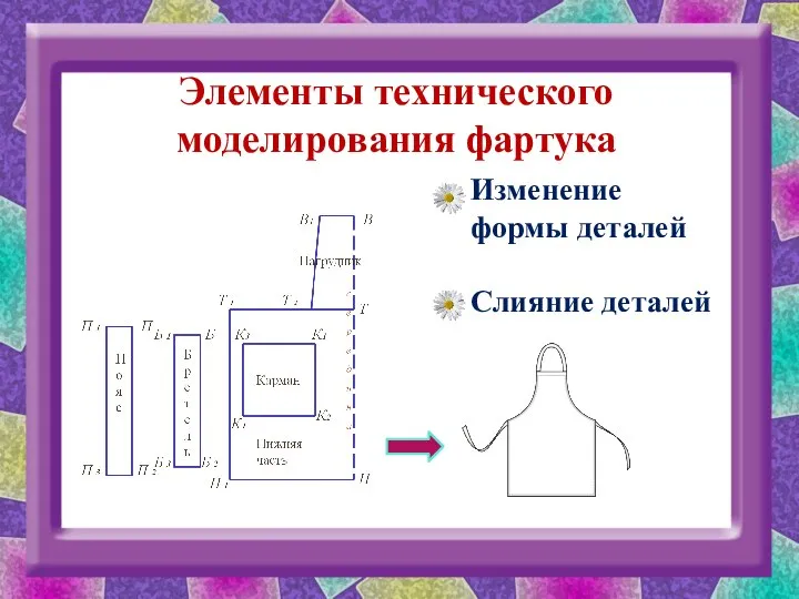 Элементы технического моделирования фартука Изменение формы деталей Слияние деталей