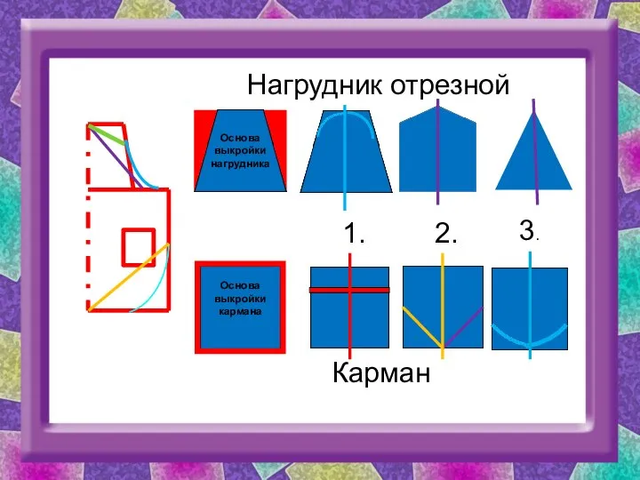 1. 2. 3. Нагрудник отрезной Карман Основа выкройки нагрудника Основа выкройки кармана