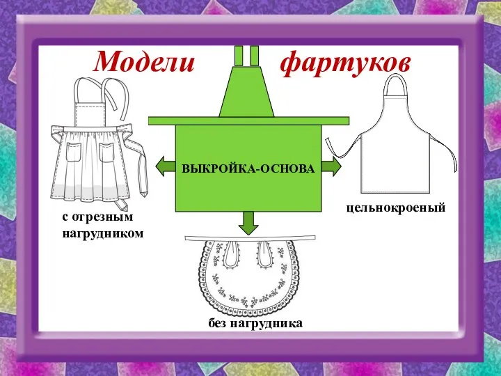 Модели фартуков ВЫКРОЙКА-ОСНОВА цельнокроеный с отрезным нагрудником без нагрудника