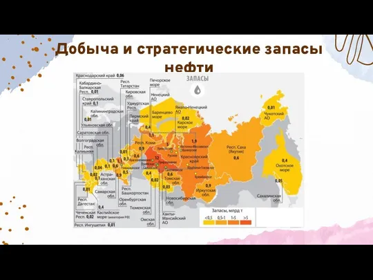 Добыча и стратегические запасы нефти