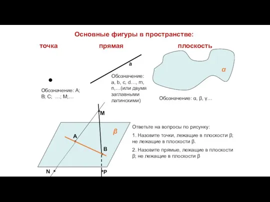 Основные фигуры в пространстве: точка прямая плоскость α β Обозначение: А;