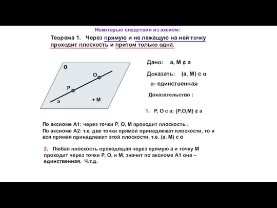 Теорема 1. Через прямую и не лежащую на ней точку проходит