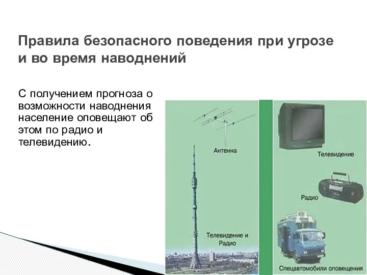 Правила безопасного поведения при угрозе и во время наводнений С получением