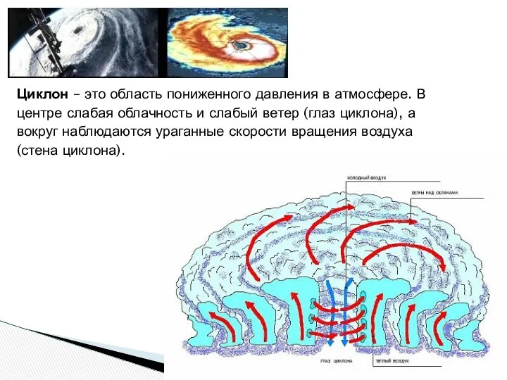 Циклон – это область пониженного давления в атмосфере. В центре слабая