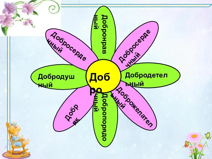 Добряк Добродушный Добродетельный Добросердечный Добросердечный Добропорядочный Добронравный Доброжелательный Добро