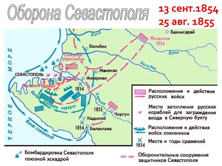 13 сент.1854 25 авг. 1855 Оборона Севастополя